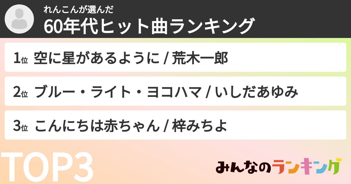 れんこんさんの「60年代ヒット曲ランキング」