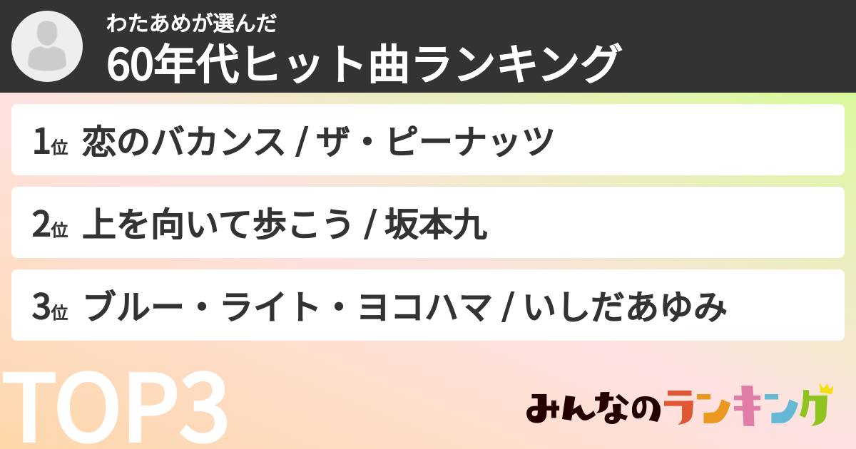 わたあめさんの「60年代ヒット曲ランキング」