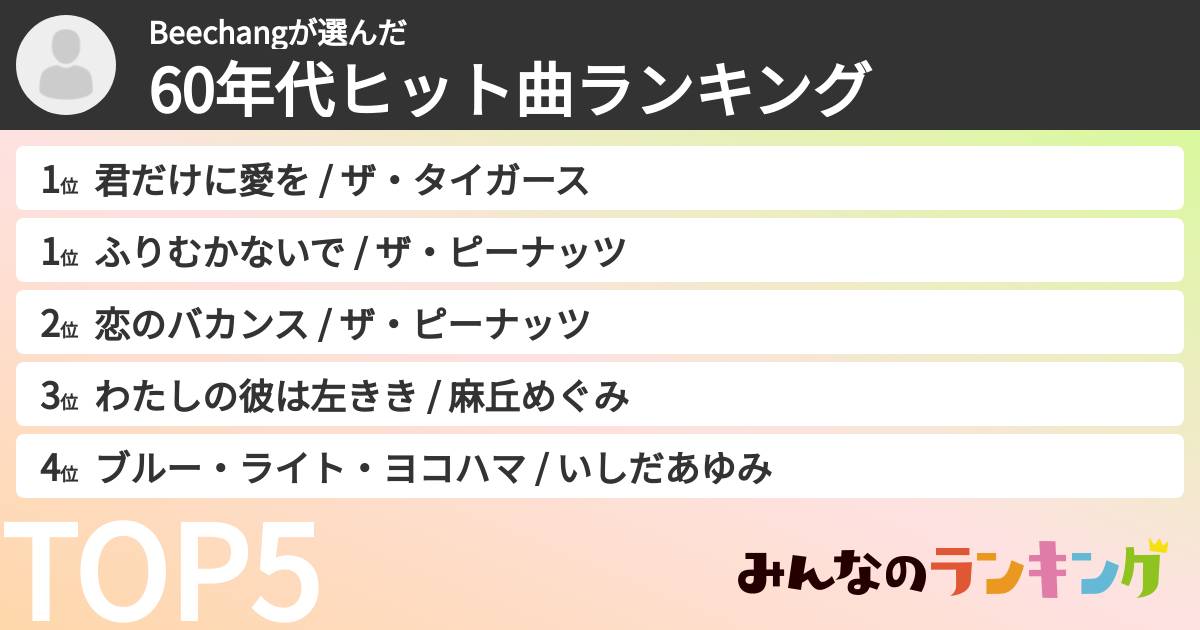 Beechangさんの「60年代ヒット曲ランキング」