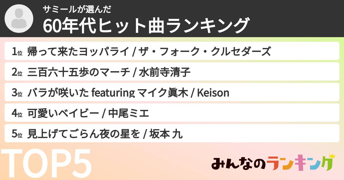 サミールさんの「60年代ヒット曲ランキング」