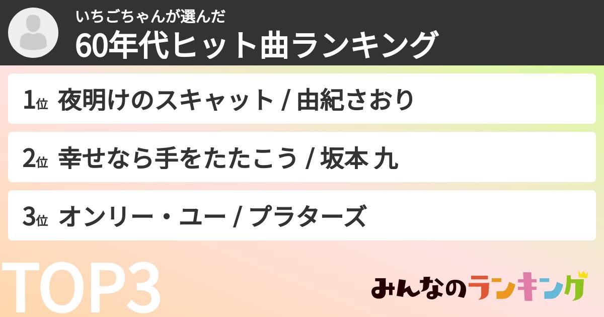いちごちゃんさんの「60年代ヒット曲ランキング」