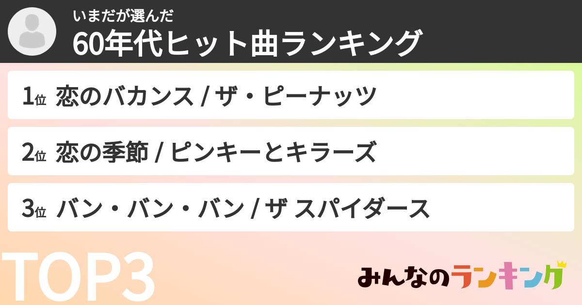 いまださんの「60年代ヒット曲ランキング」