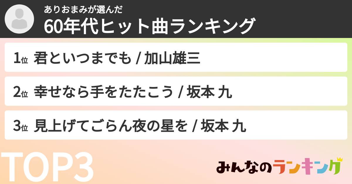 ありおまみさんの「60年代ヒット曲ランキング」