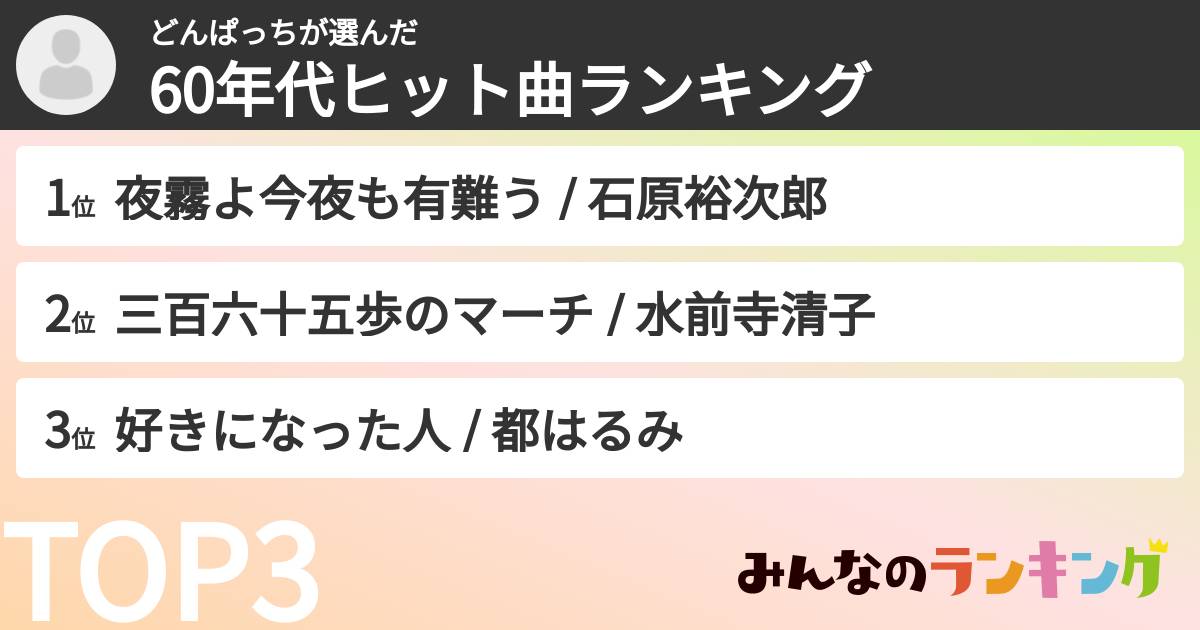 どんぱっちさんの「60年代ヒット曲ランキング」