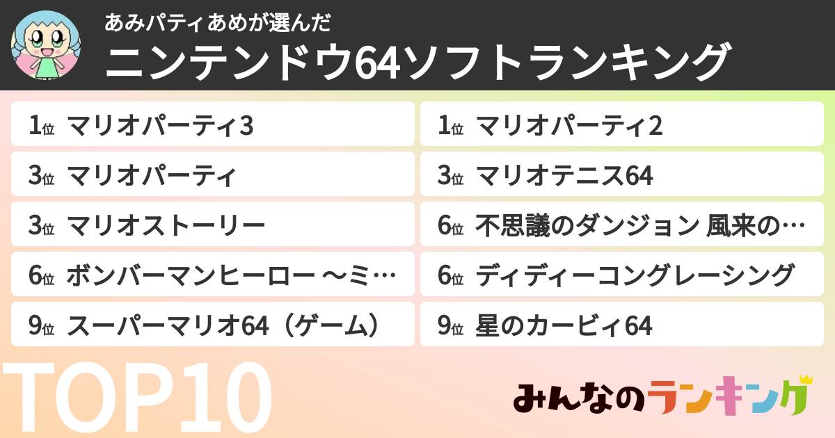 あみパティあめさんの「ニンテンドウ64ソフトランキング」