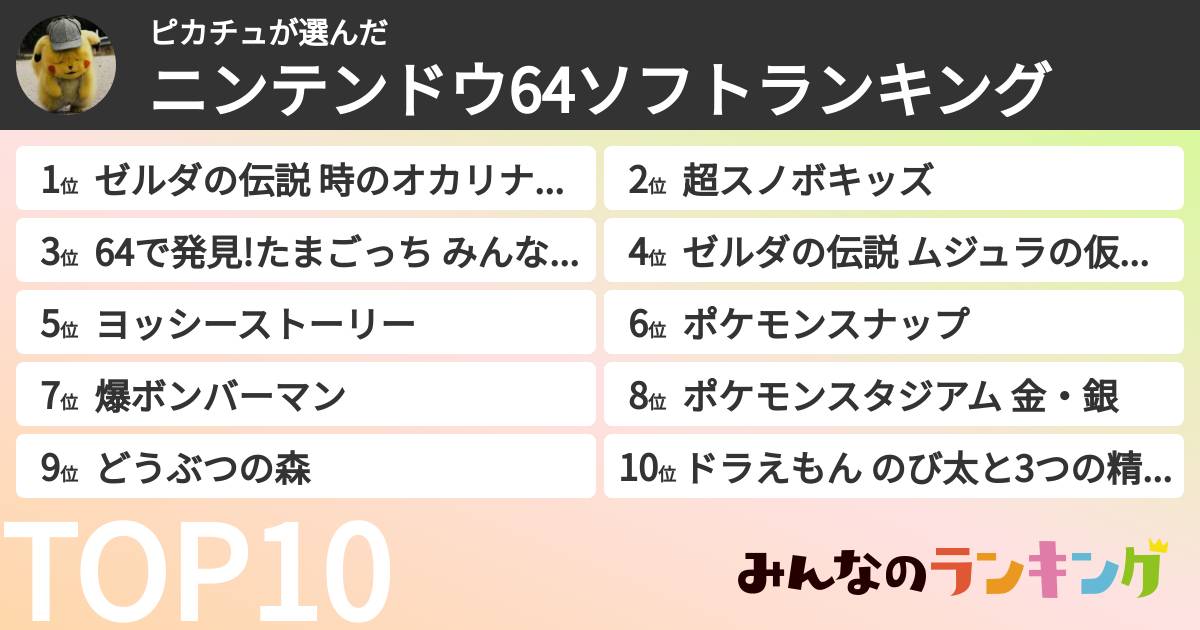 ピカチュさんの「ニンテンドウ64ソフトランキング」