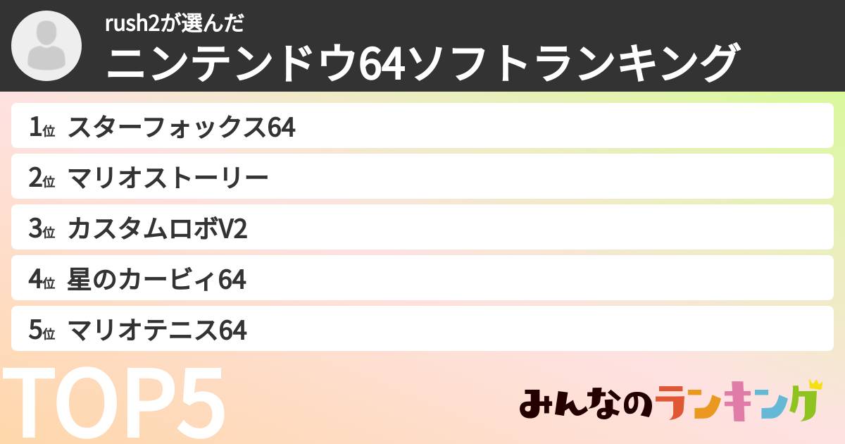 rush2さんの「ニンテンドウ64ソフトランキング」