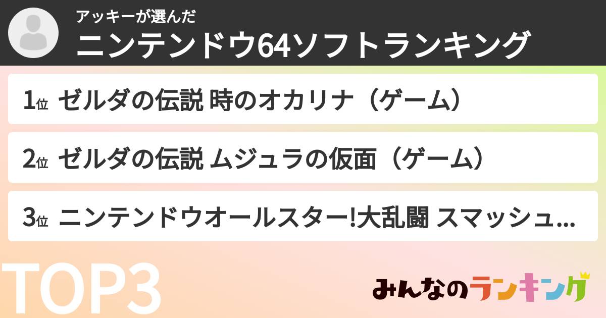 アッキーさんの「ニンテンドウ64ソフトランキング」