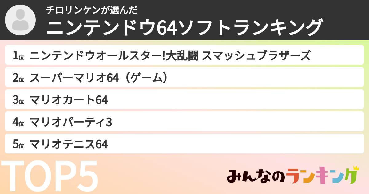 チロリンケンさんの「ニンテンドウ64ソフトランキング」