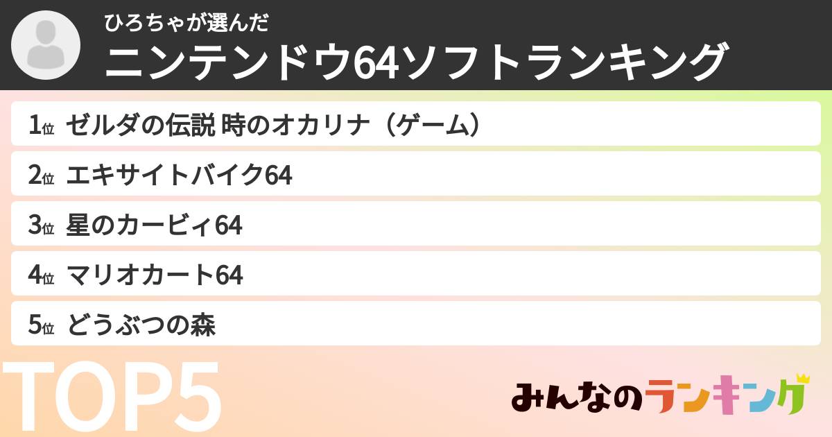 ひろちゃさんの「ニンテンドウ64ソフトランキング」
