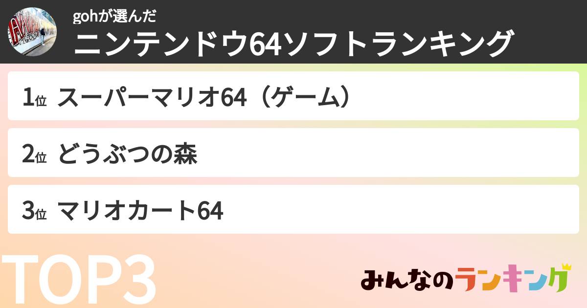 gohさんの「ニンテンドウ64ソフトランキング」