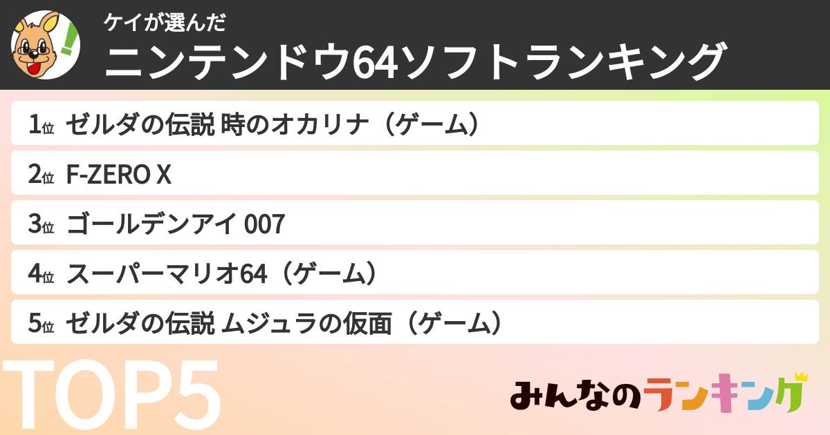 ケイさんの「ニンテンドウ64ソフトランキング」