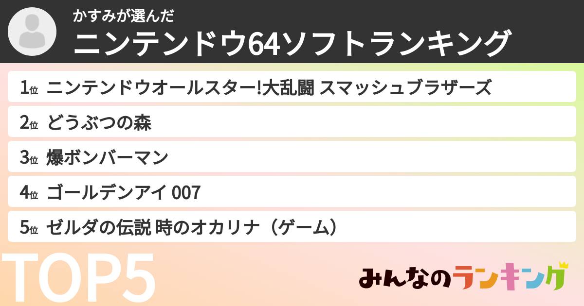 かすみさんの「ニンテンドウ64ソフトランキング」