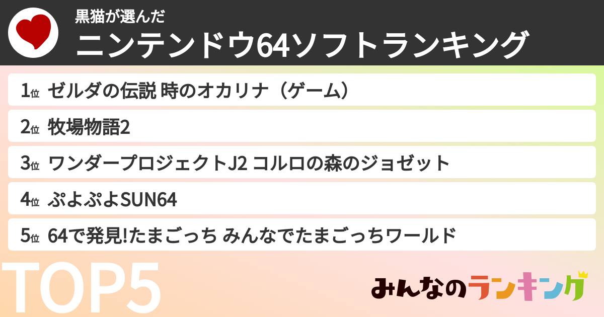 黒猫さんの「ニンテンドウ64ソフトランキング」