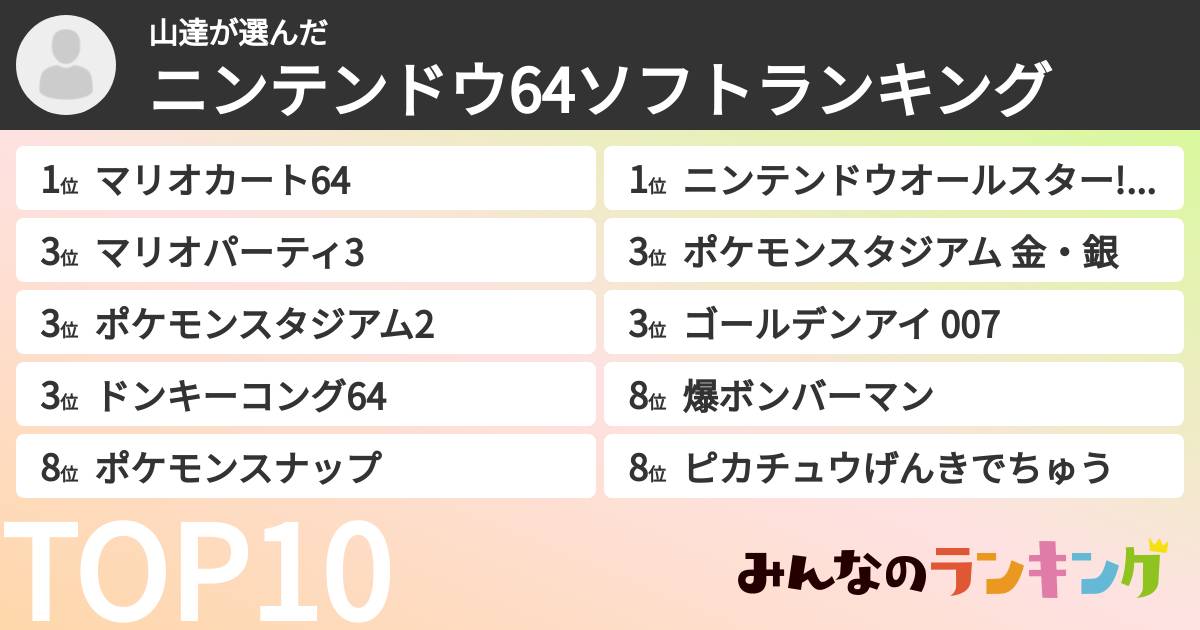 山達さんの「ニンテンドウ64ソフトランキング」