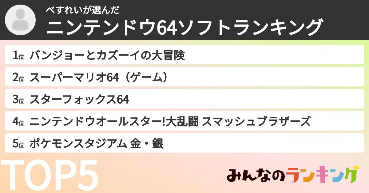 べすれいさんの「ニンテンドウ64ソフトランキング」