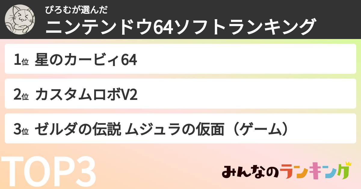 ぴろむさんの「ニンテンドウ64ソフトランキング」