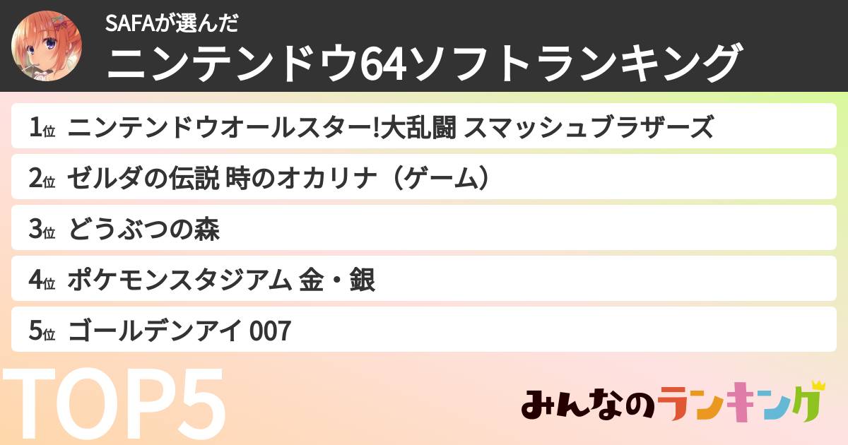 SAFAさんの「ニンテンドウ64ソフトランキング」