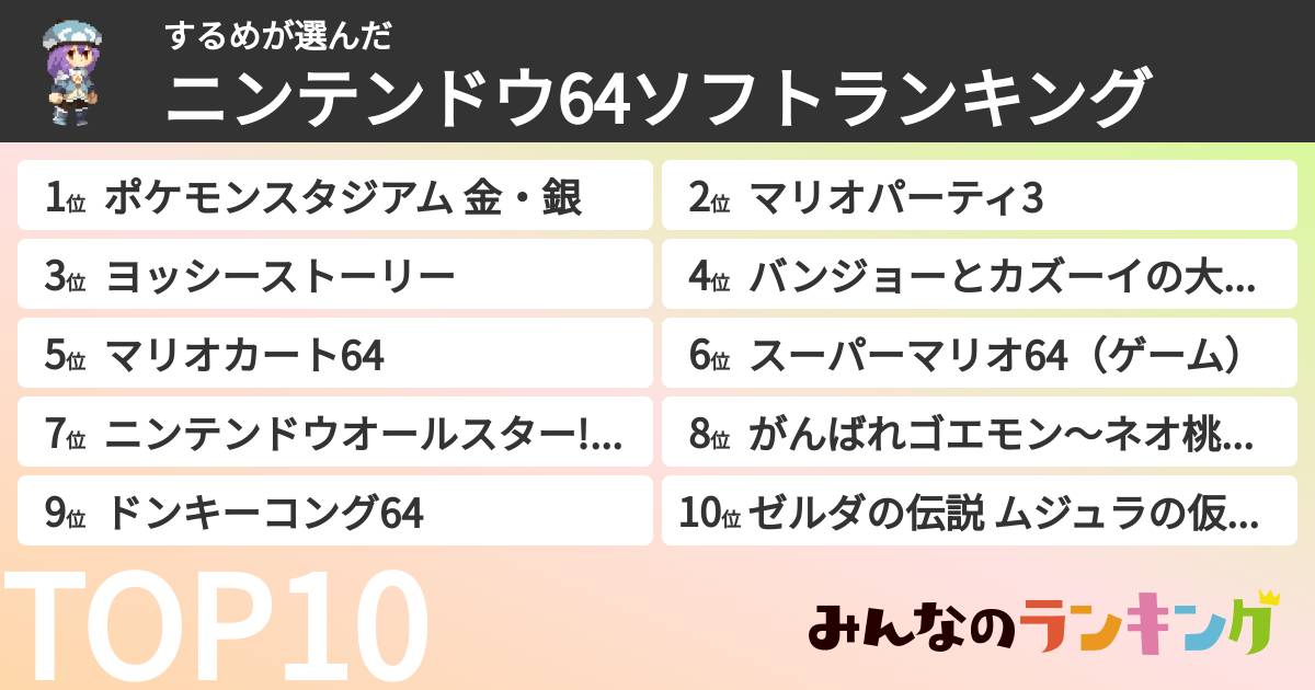 するめさんの「ニンテンドウ64ソフトランキング」