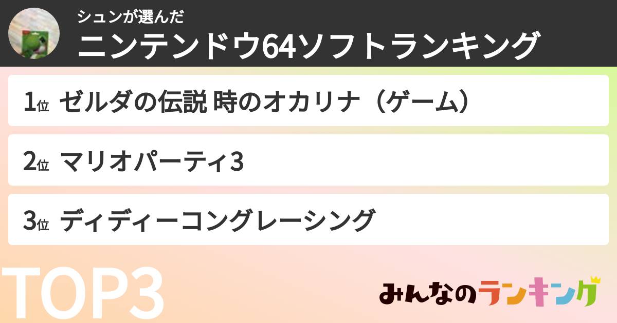 シュンさんの「ニンテンドウ64ソフトランキング」