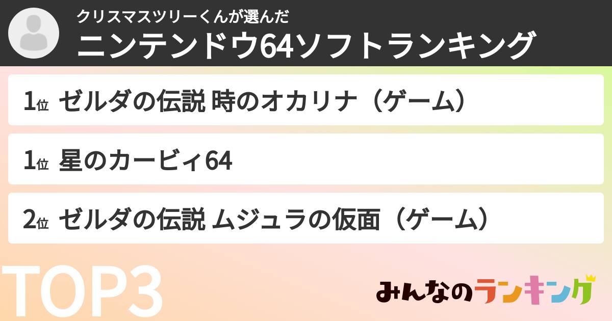 クリスマスツリーくんさんの「ニンテンドウ64ソフトランキング」