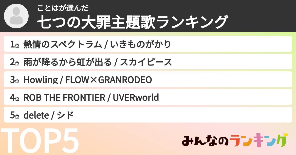 ことはさんの「七つの大罪主題歌ランキング」
