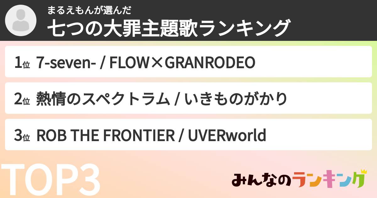 まるえもんさんの「七つの大罪主題歌ランキング」