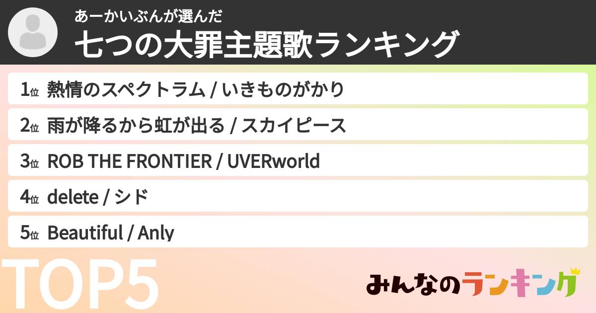 あーかいぶんさんの「七つの大罪主題歌ランキング」