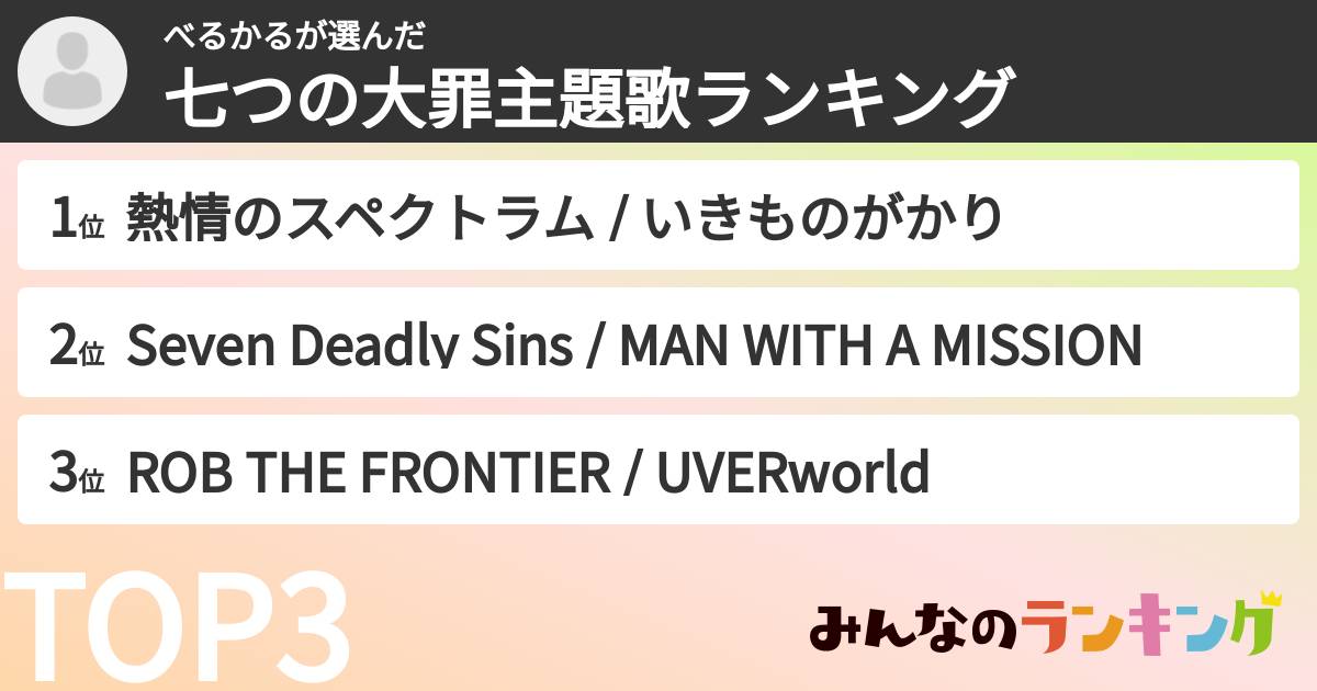 べるかるさんの「七つの大罪主題歌ランキング」