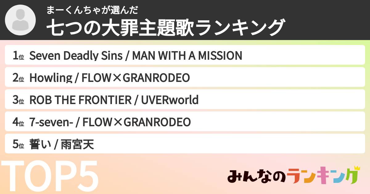 まーくんちゃさんの「七つの大罪主題歌ランキング」