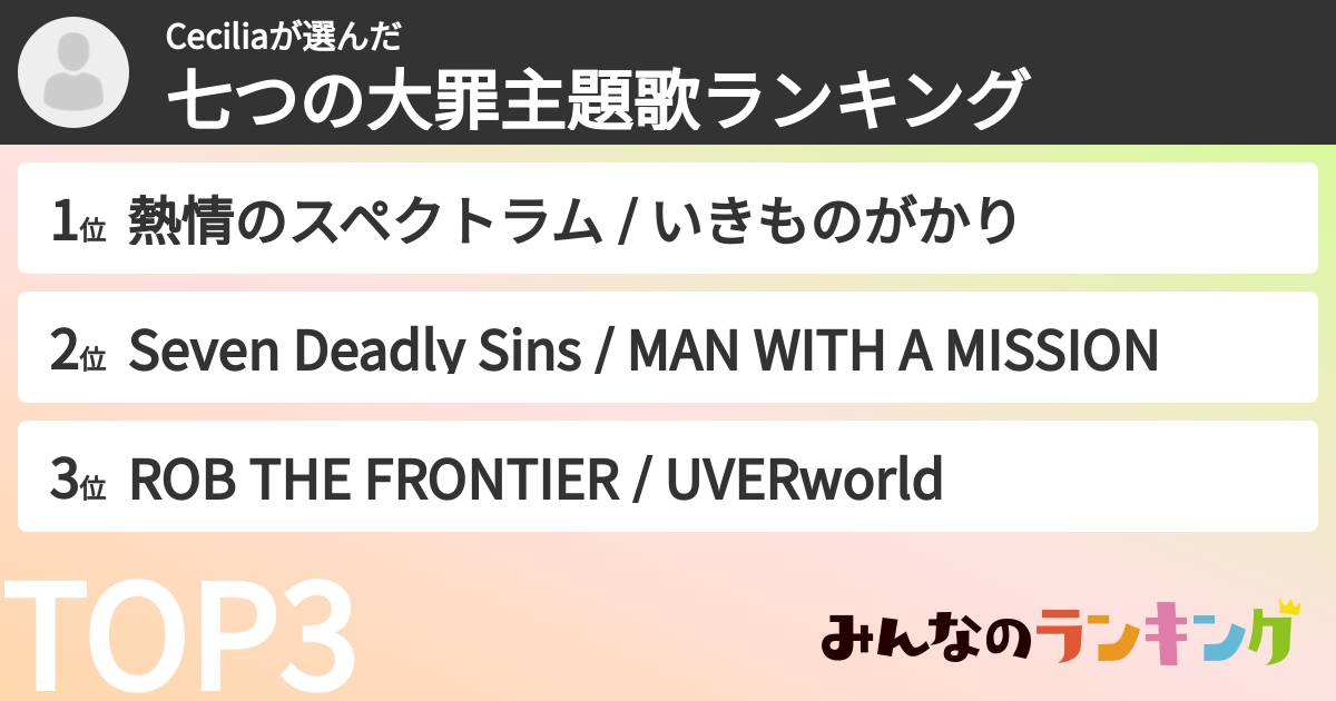 Ceciliaさんの「七つの大罪主題歌ランキング」
