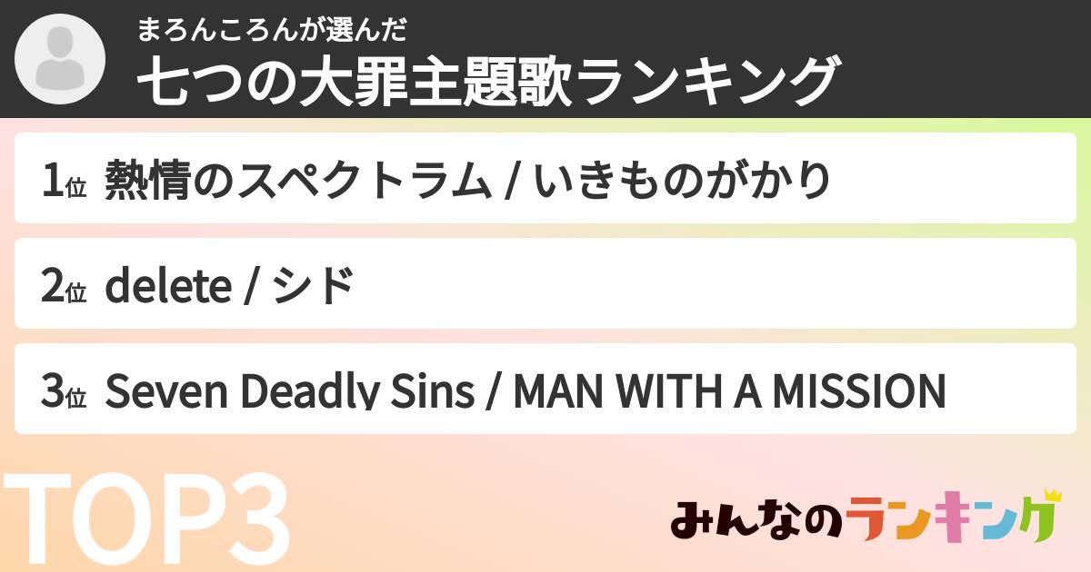 まろんころんさんの「七つの大罪主題歌ランキング」