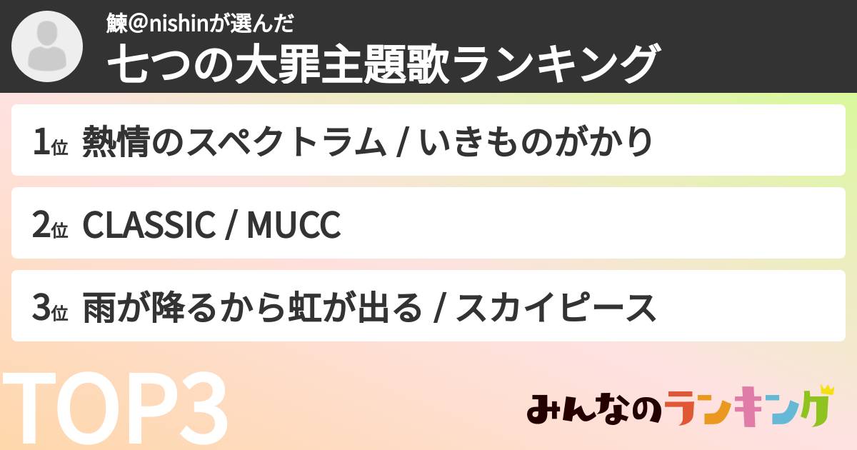 鰊＠nishinさんの「七つの大罪主題歌ランキング」