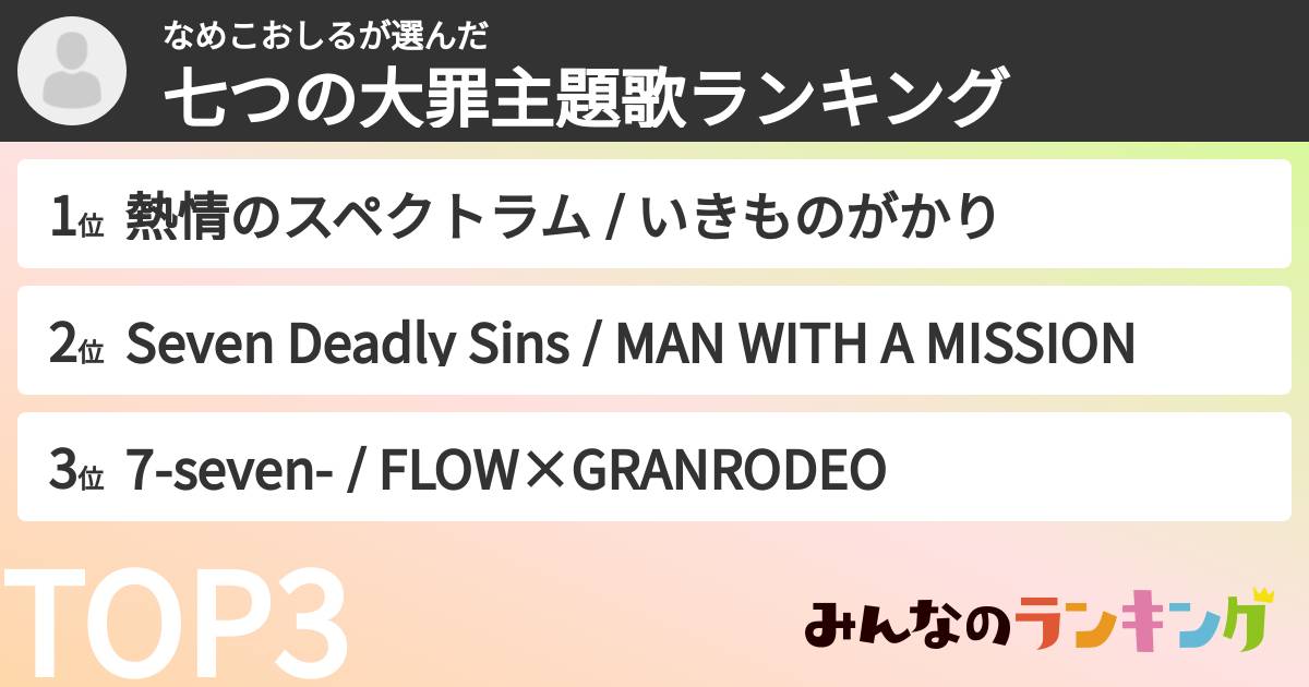なめこおしるさんの「七つの大罪主題歌ランキング」