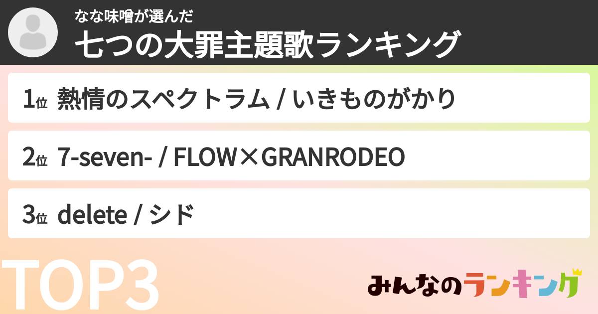 なな味噌さんの「七つの大罪主題歌ランキング」