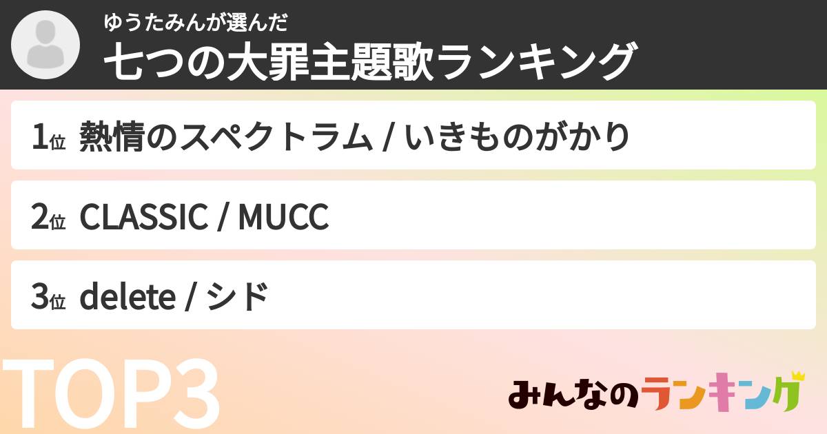 ゆうたみんさんの「七つの大罪主題歌ランキング」