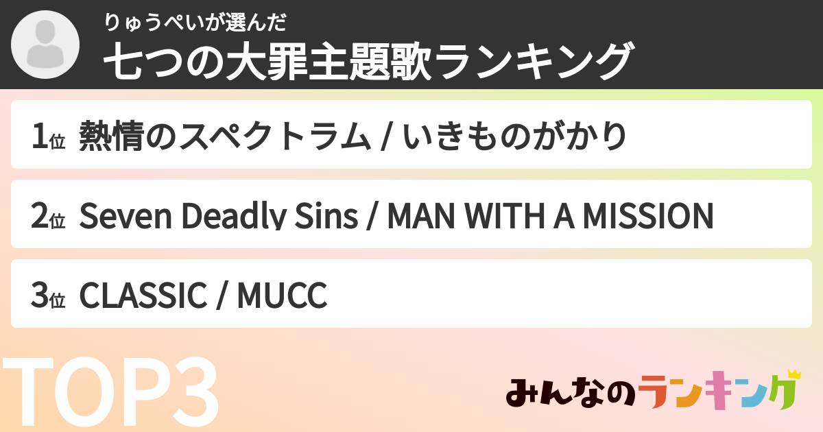 りゅうぺいさんの「七つの大罪主題歌ランキング」