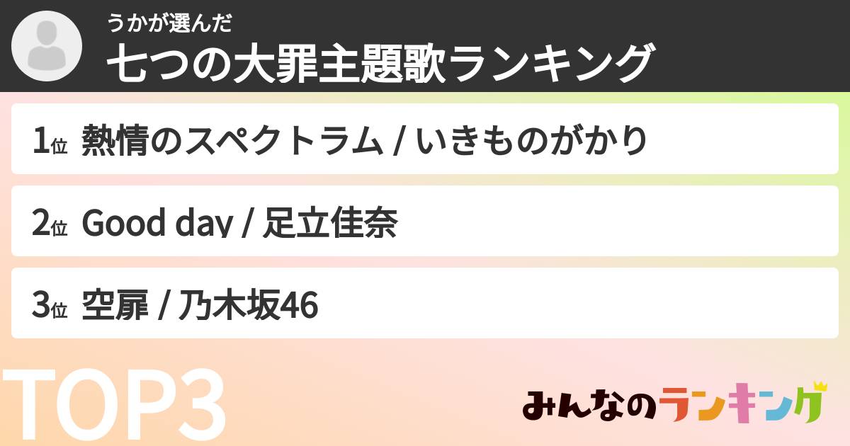 うかさんの「七つの大罪主題歌ランキング」