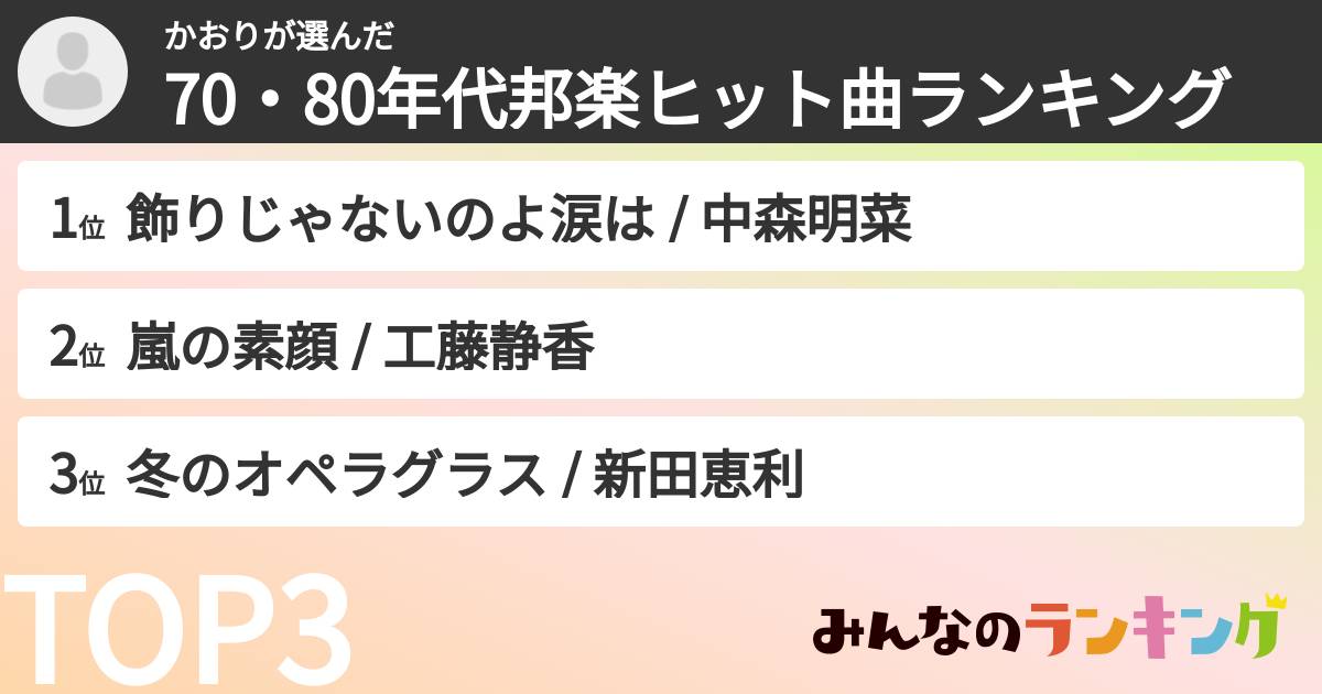かおりさんの「70・80年代邦楽ヒット曲ランキング」