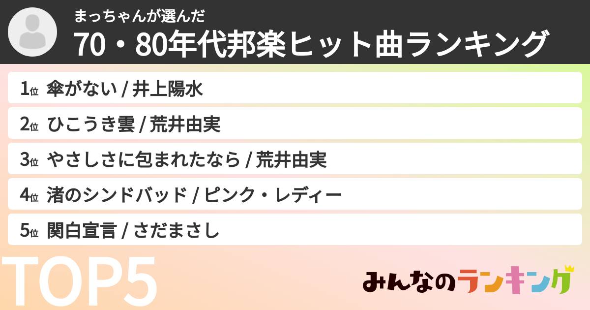 まっちゃんさんの「70・80年代邦楽ヒット曲ランキング」
