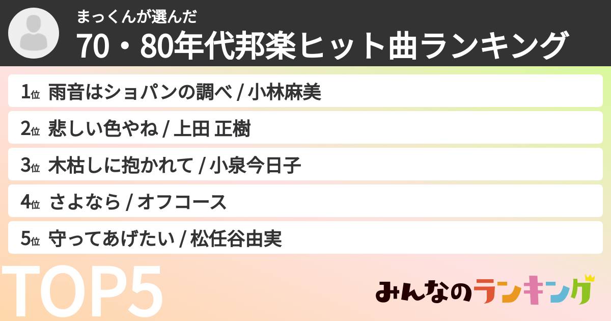 まっくんさんの「70・80年代邦楽ヒット曲ランキング」