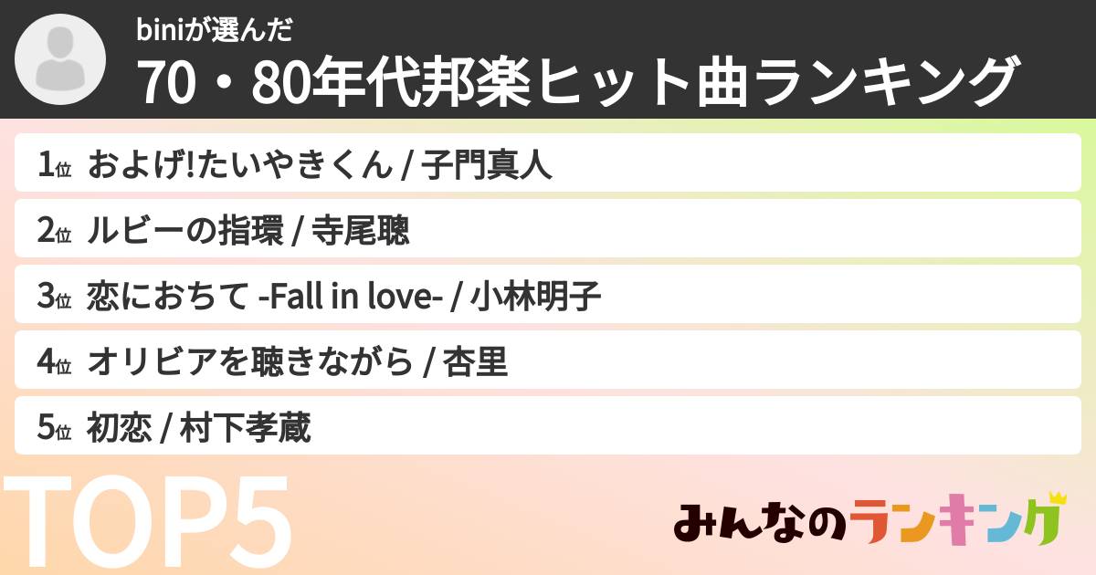 biniさんの「70・80年代邦楽ヒット曲ランキング」