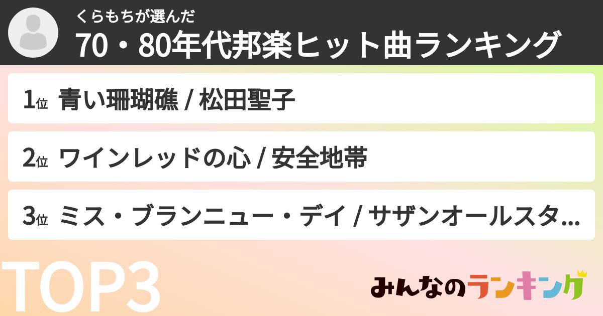 くらもちさんの「70・80年代邦楽ヒット曲ランキング」