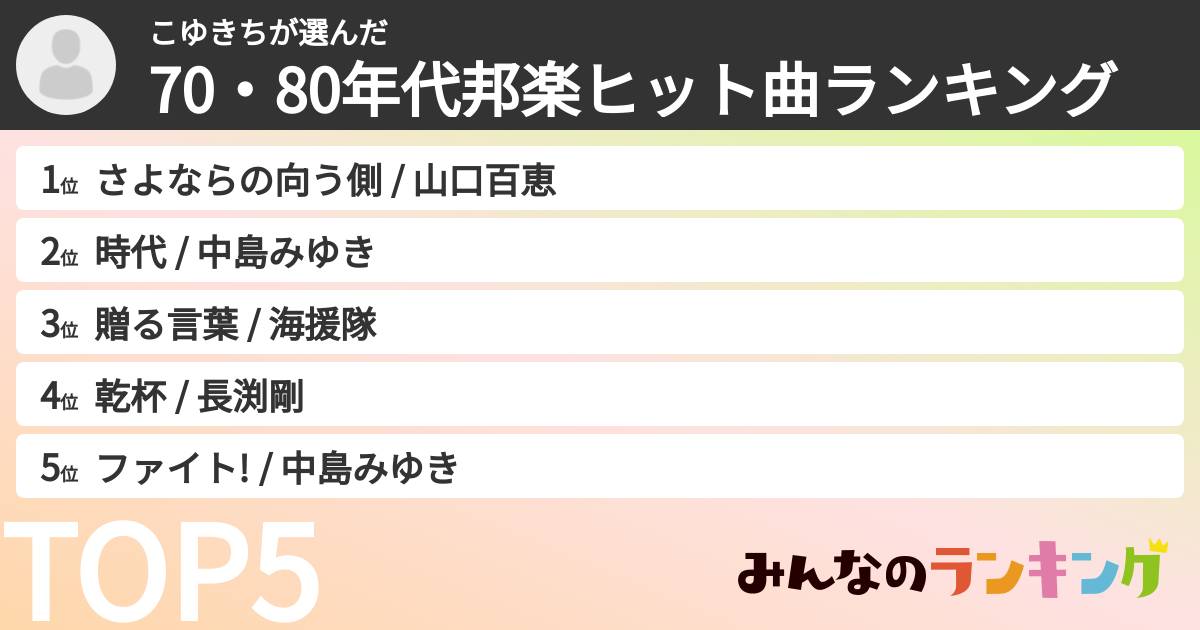 こゆきちさんの「70・80年代邦楽ヒット曲ランキング」