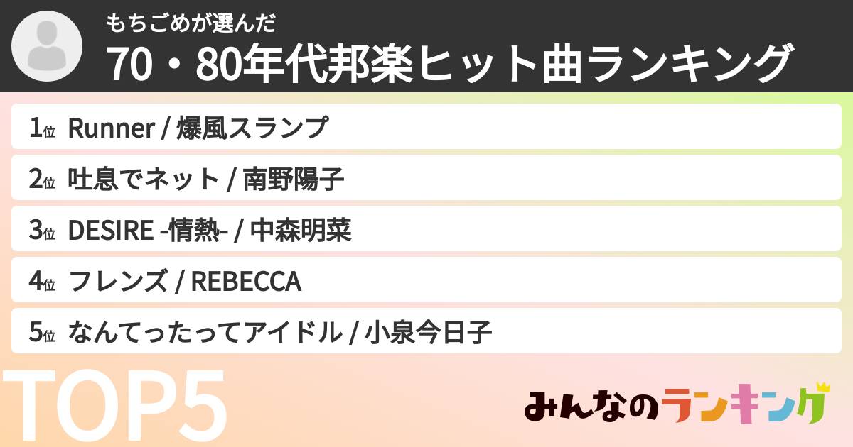 もちごめさんの「70・80年代邦楽ヒット曲ランキング」