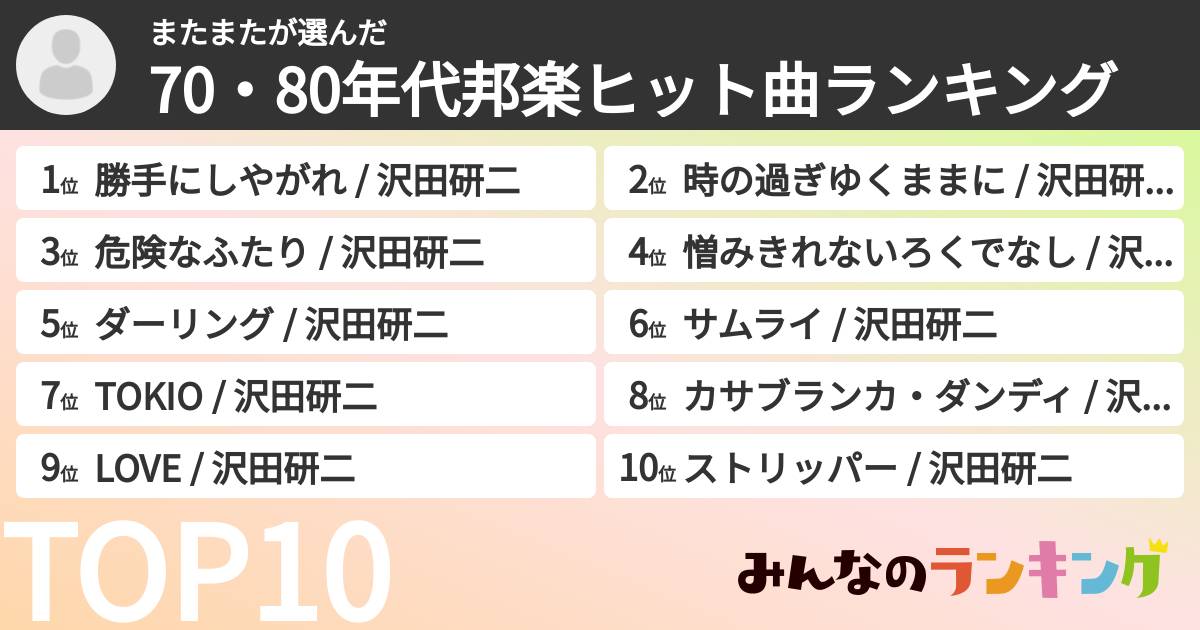 またまたさんの「70・80年代邦楽ヒット曲ランキング」