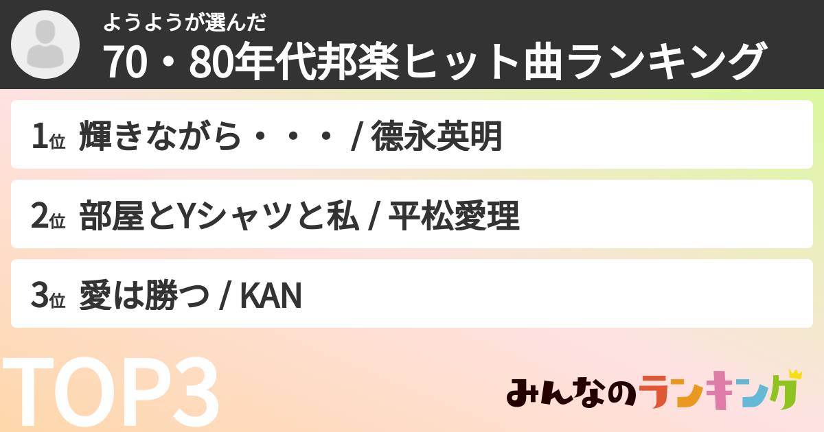 ようようさんの「70・80年代邦楽ヒット曲ランキング」