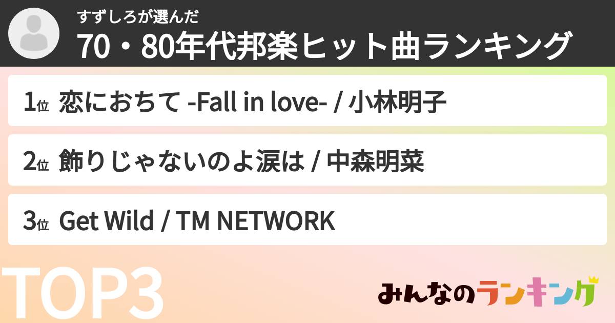 すずしろさんの「70・80年代邦楽ヒット曲ランキング」