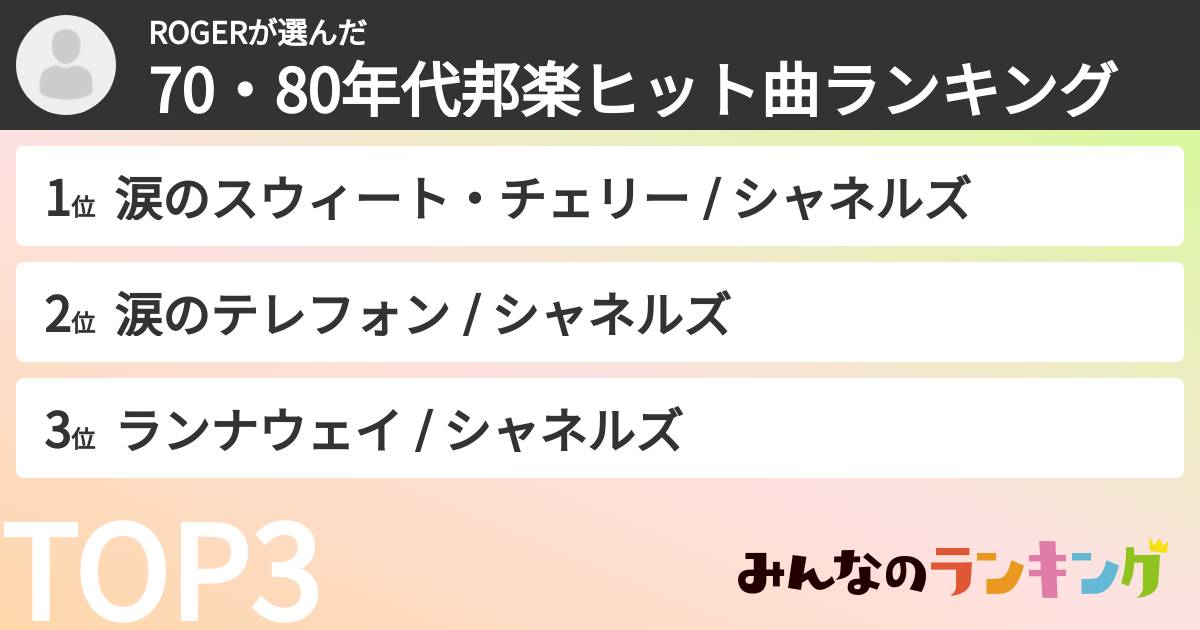 ROGERさんの「70・80年代邦楽ヒット曲ランキング」