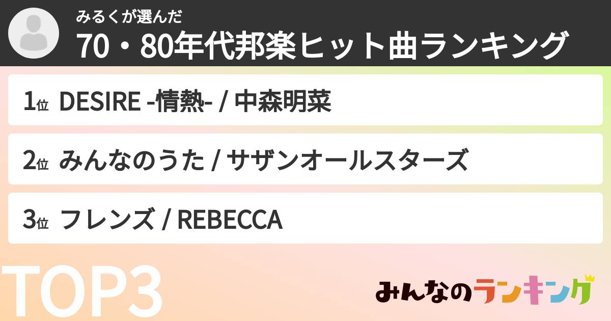 みるくさんの「70・80年代邦楽ヒット曲ランキング」